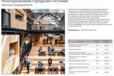 Жители и гости столицы Камчатки не смогут восхищаться уникальным видом на Никольскую сопку и бухту в ближайшем будущем 8