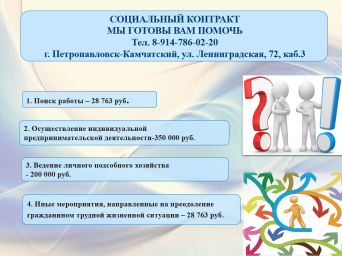 76 социальных контрактов с гражданами заключено в Петропавловске-Камчатском 0