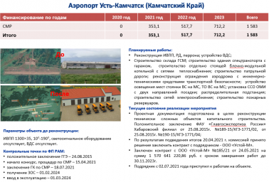 В конце ноября в поселке Усть-Камчатск завершится реконструкция аэропортового комплекса 0