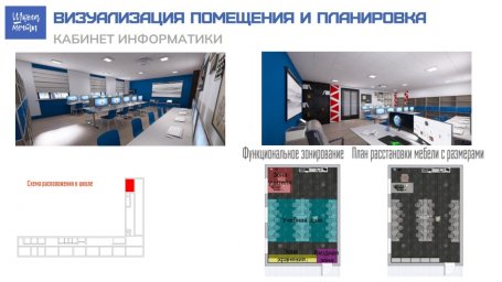 Студенты разработали дизайн-проекты для пяти образовательных учреждений Камчатки 9