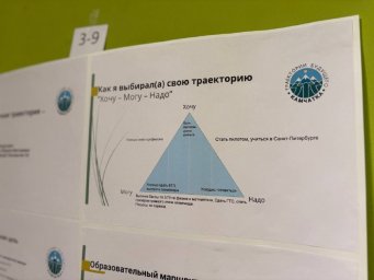 Защита «жизненных проектов» от одиннадцатиклассников стартовала в Елизовском районе на Камчатке 6