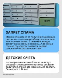 Ряд значительных законодательных изменений запланированы и уже вступили в силу в России 0