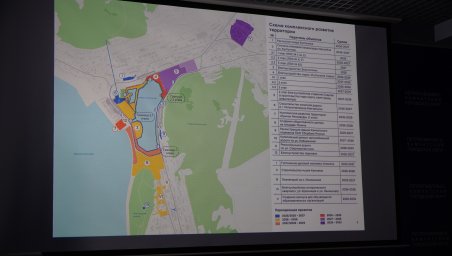 Каким станет парк &laquo;Култучное озеро&raquo;, обсудили в мэрии Петропавловска-Камчатского 0