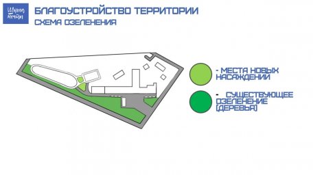 Студенты разработали дизайн-проекты для пяти образовательных учреждений Камчатки 8