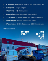 Работу мобильных медмодулей проверили в Петропавловске-Камчатском 2