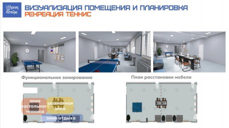 Студенты разработали дизайн-проекты для пяти образовательных учреждений Камчатки 15