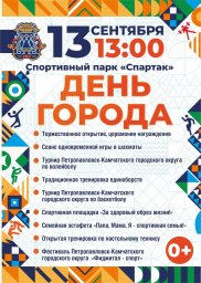 Спортивные мероприятия пройдут завтра в Петропавловске-Камчатском 0