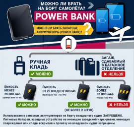 Как провезти пауэрбанк на борту самолёта, рассказали специалисты авиапредприятия Камчатки 0
