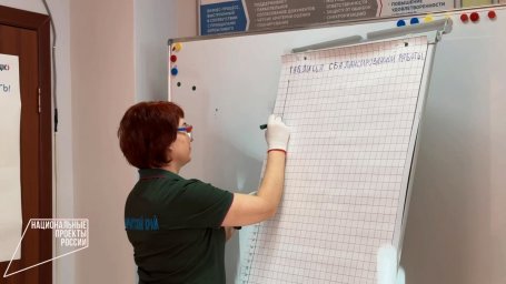 Культуру бережливого производства осваивают студенты университета на Камчатке 2