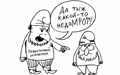 Неверно считая МРОТ, недоплачивали сотруднику зарплату на Камчатке 0
