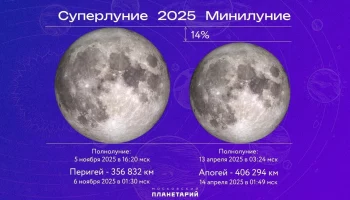 «Луна Охотника» покажется во всей красе на Камчатке