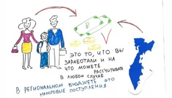 На Камчатке запущена серия мультфильмов «Бюджет простыми словами»