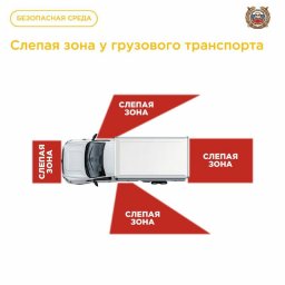 О слепых зонах транспорта как невидимых рисках для пешеходов рассказали в Госавтоинспекции Камчатки 1