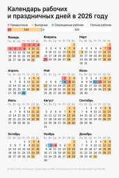 Как распределятся выходные на майские праздники у жителей Камчатского края 0